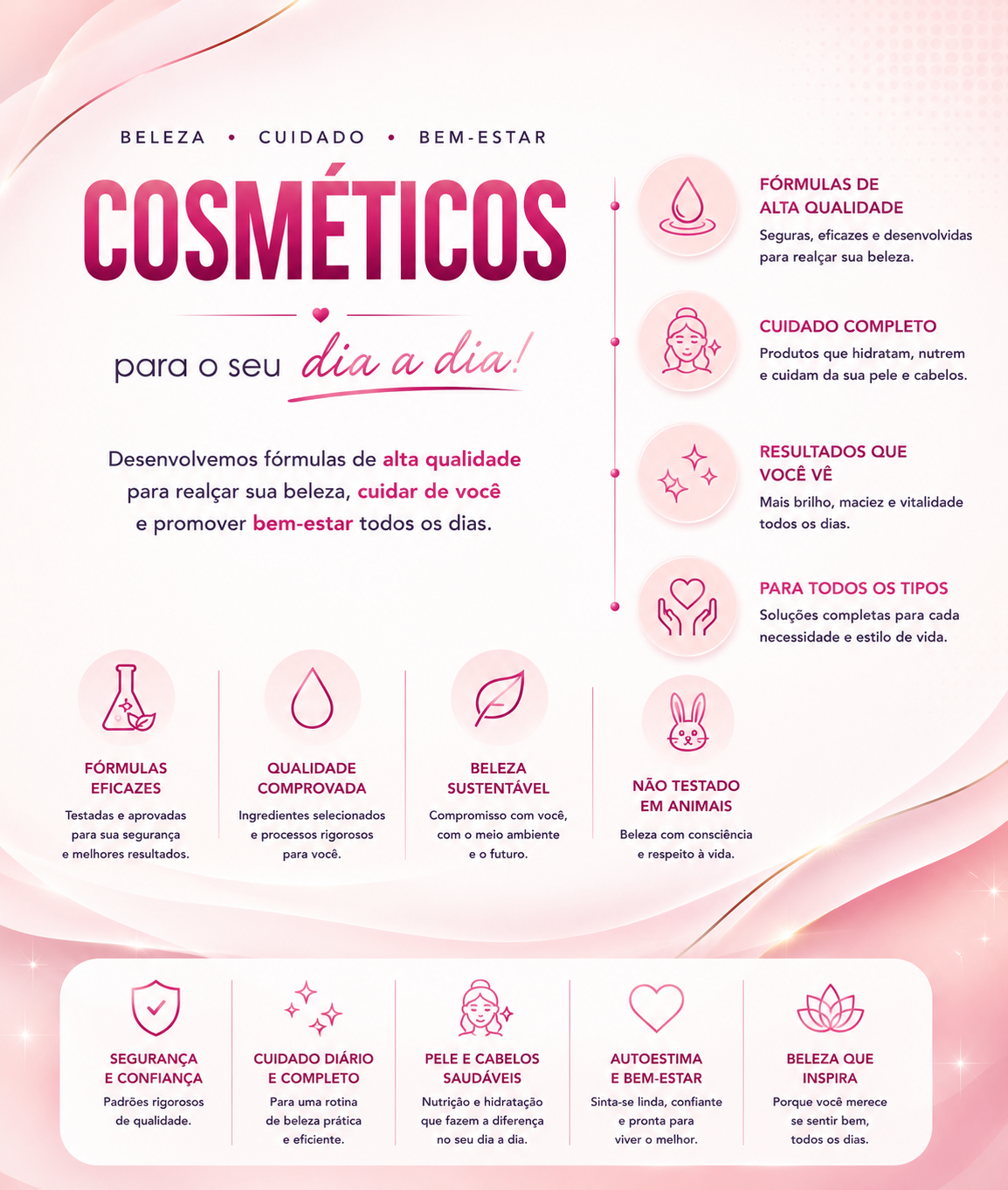 Produto STORK