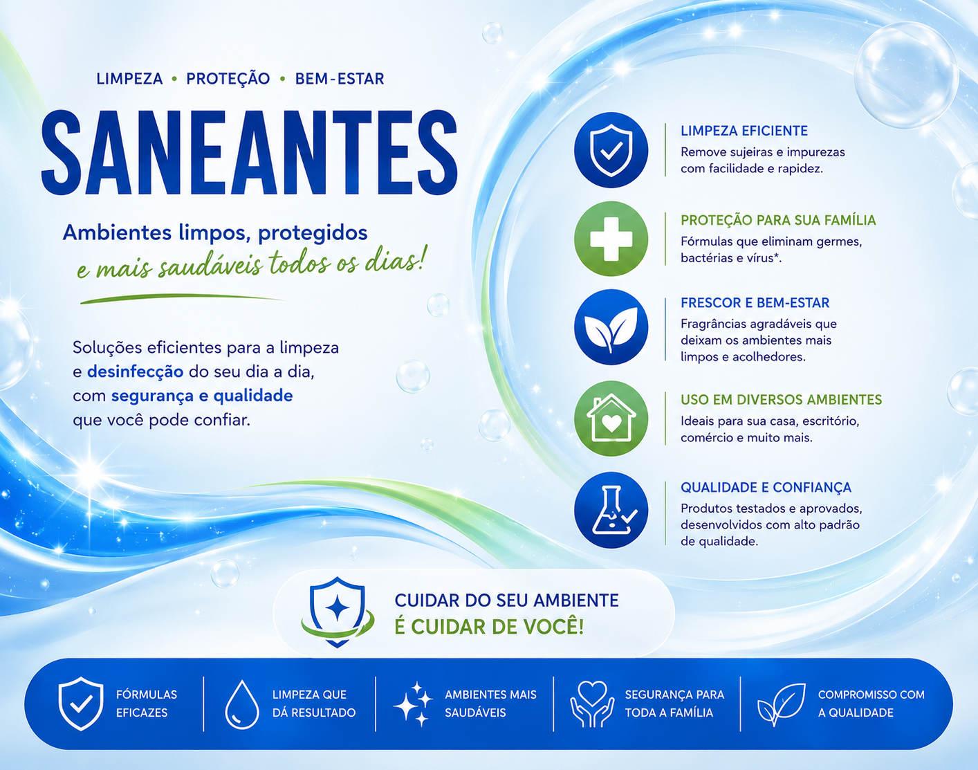 Saneantes